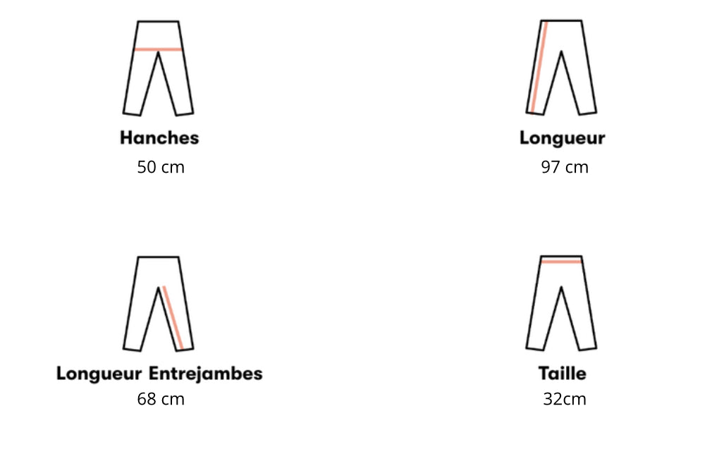Size Guide Jean Taille Wl Levi's Jeans Size Chart Levi's